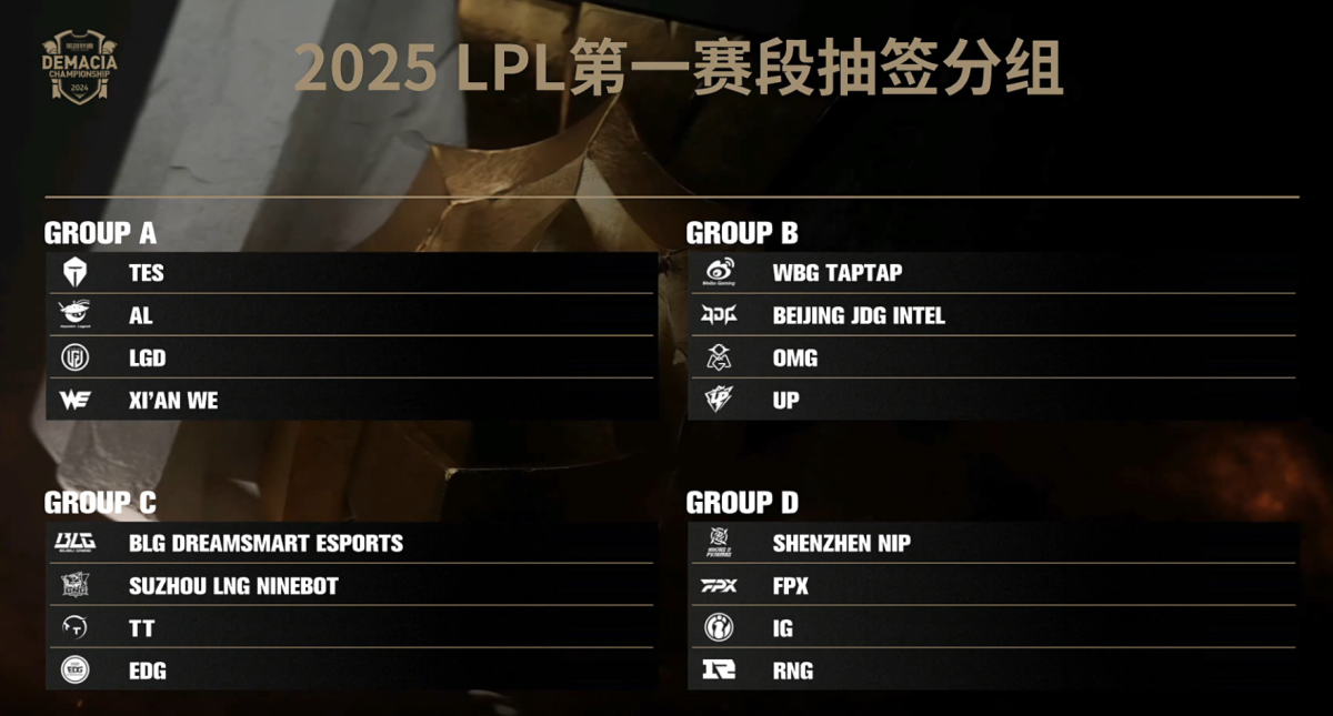 LPL焦点战国产AD选手陷假赛质疑，比赛表现争议引发赛事监管关注-完美电竞